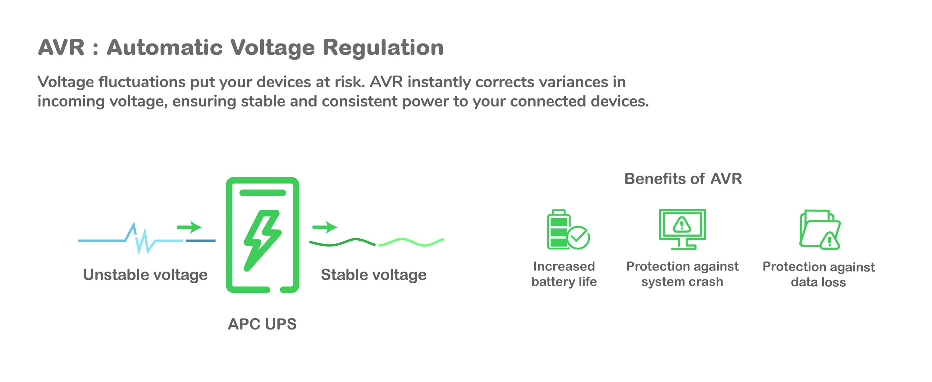 APC SMT1500IC - Smart-UPS 1500VA LCD 230V mit SmartConnect