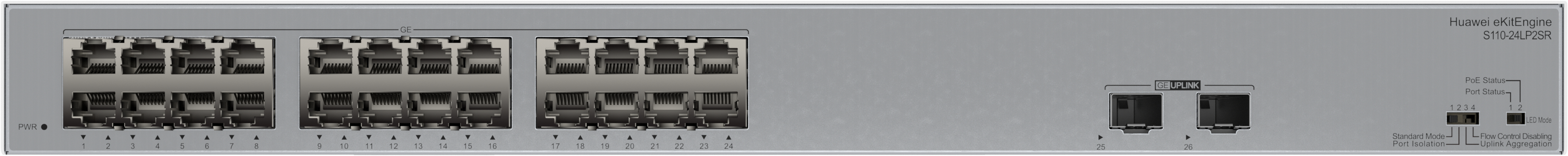 HUAWEI Switch (unmanaged) S110-24LP2SR (24*10/100/1000BASE-T ports, 2*GE SFP ports, PoE+, AC power)