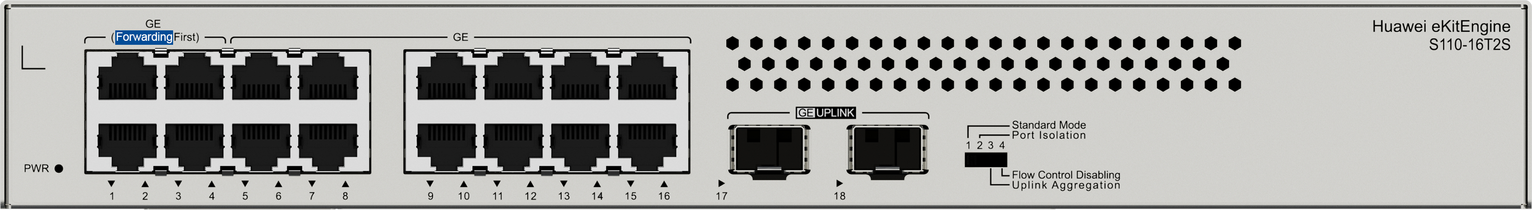 HUAWEI Switch (unmanaged) S110-16T2S, (16*10/100/1000BASE-T ports, 8*GE SFP ports, built-in AC p...