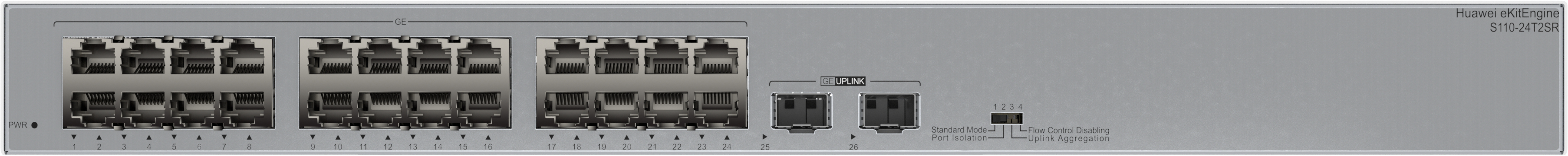 HUAWEI Switch (unmanaged) S110-24T2SR (24*10/100/1000BASE-T ports, 2*GE SFP ports, AC power)