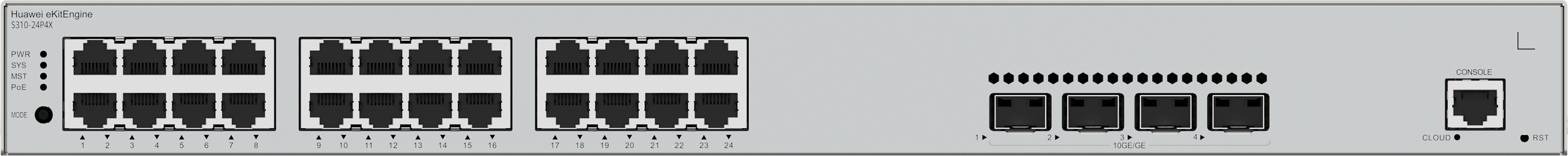 Elektronik, Hardware